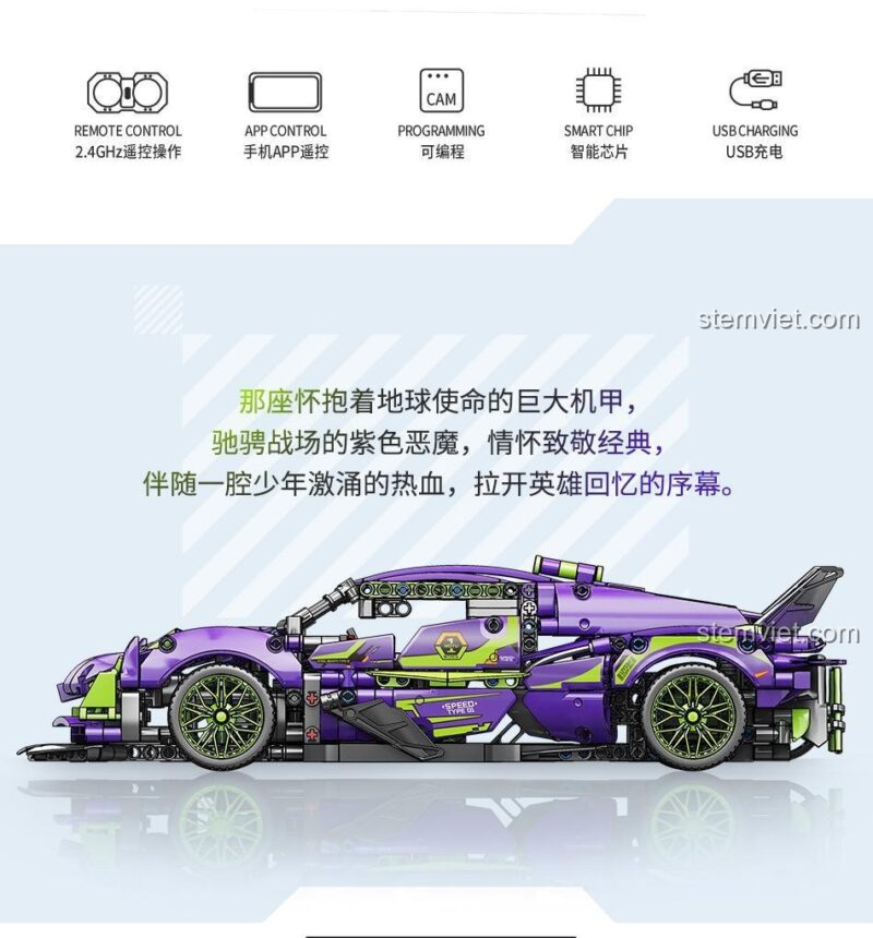 Tính năng điều khiển từ xa của đồ chơi lắp ghép Siêu xe Evangelion, có thể dùng app điện thoại hoặc tay cầm 2.4GHz.