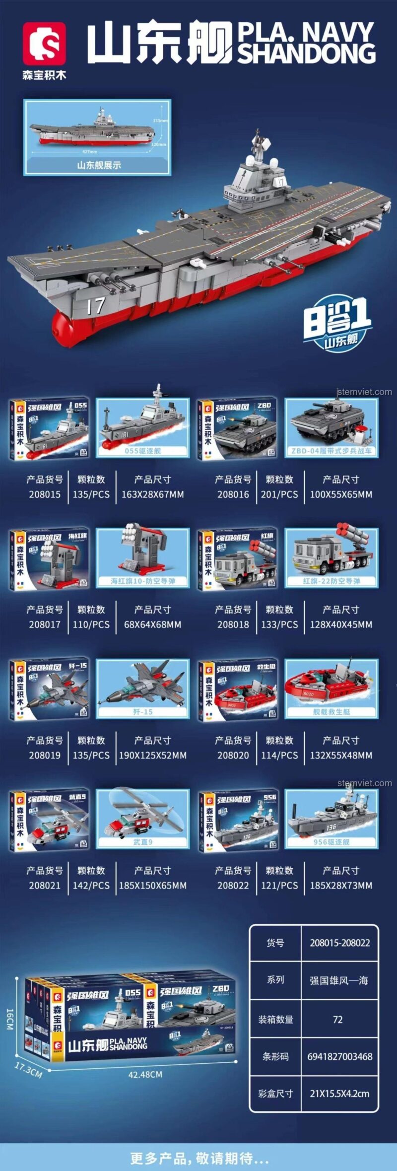 Poster bộ lắp ráp 8 trong 1 Hàng không mẫu hạm Sơn Đông Sembo 208015. Đồ chơi mô hình tàu chiến chất lượng cao.