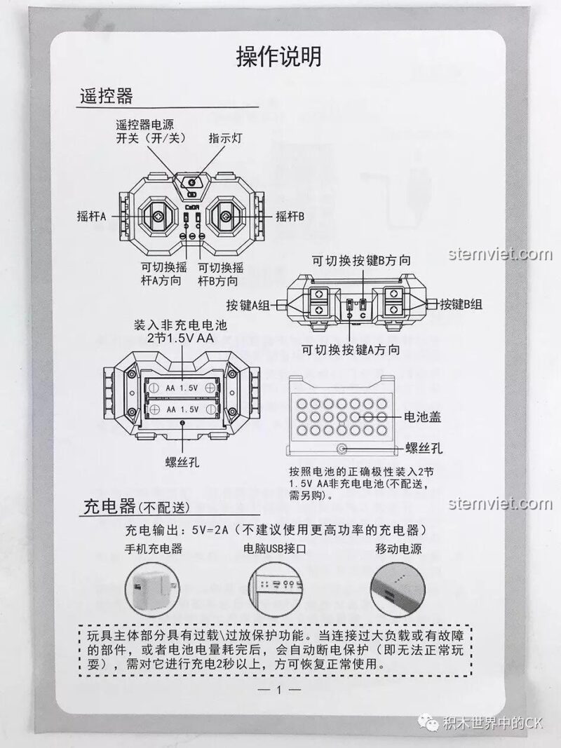 Quảng cáo các sản phẩm khác cùng dòng Technic của CaDA trong sách hướng dẫn của bộ C51028.