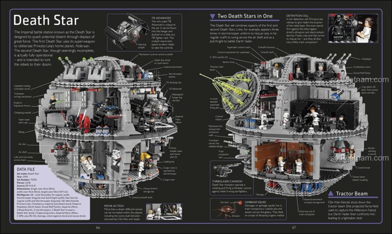 Sách LEGO® Star Wars 9780241357521 khám phá nhân vật Rey và phương tiện cho bé trai 6 tuổi