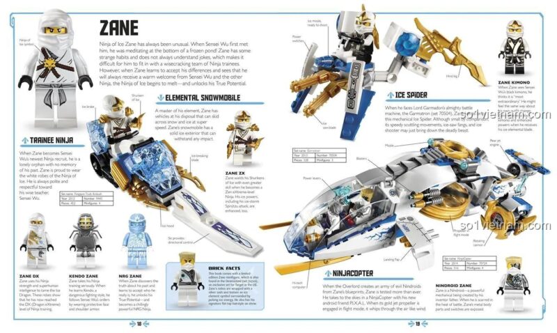 Trang nội dung về Zane trong bộ đồ chơi Từ điển trực quan LEGO® Ninjago, đồ chơi giáo dục ISBN9781465422996 phát triển trí tuệ cho bé trai 6 tuổi.