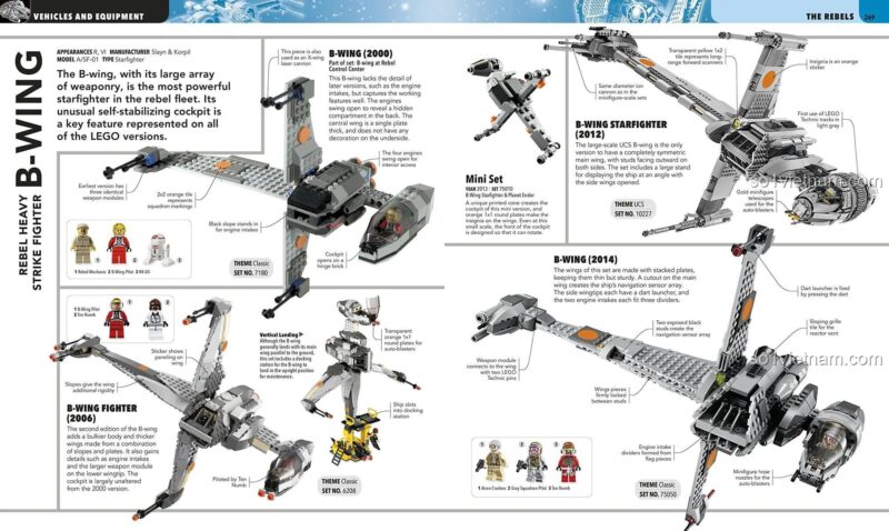 Sách ISBN9781465455581, trang giới thiệu các mẫu B-Wing trong LEGO® Star Wars, chi tiết phương tiện Star Wars, bách khoa toàn thư cho con trai 12 tuổi