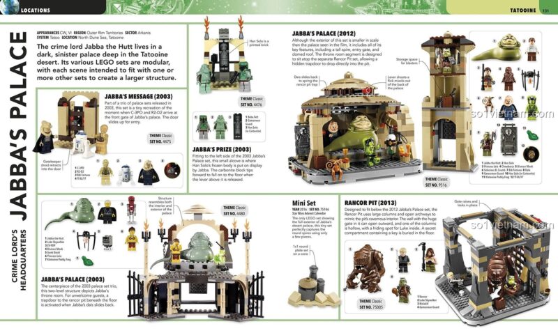DK Star Wars, trang giới thiệu các bộ LEGO® Jabba's Palace, chi tiết địa điểm Star Wars, khám phá vũ trụ LEGO® Star Wars