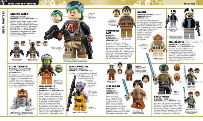 DK Star Wars, trang giới thiệu các nhân vật Rebel Fighters như Sabine Wren, Ezra Bridger, Kanan Jarrus, chi tiết nhân vật Star Wars, bách khoa toàn thư LEGO® Star Wars