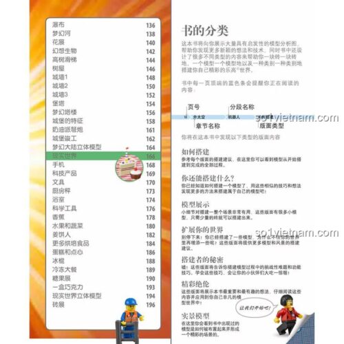 Sách ý tưởng LEGO National Open University Press, sách đồ chơi sáng tạo cho bé trai bé gái 6 tuổi, phát triển tư duy, giá trị cao