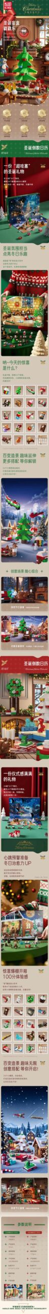 Chi tiết 24 mô hình mini trong set đồ chơi Mould King 10164, bao gồm cây thông, lò sưởi, xe trượt tuyết, đàn piano, là món quà giáng sinh ý nghĩa cho trẻ trên 14 tuổi.
