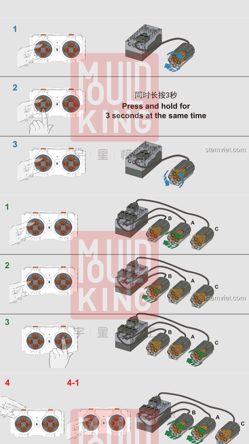 Mô hình xe xúc lật Mould King 13122S sách lắp ghép Mould King 13122S Xe Xúc Lật Công Trình PDF gốc chất lượng cao