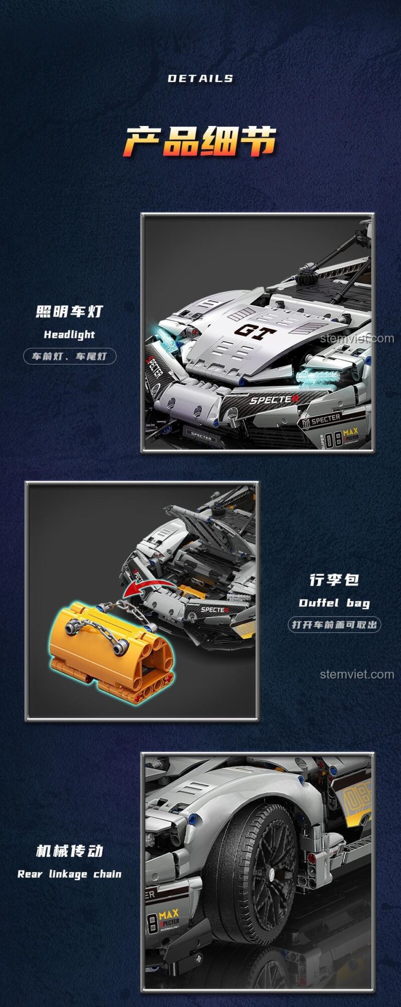 Các chi tiết nổi bật của bộ lắp ráp Hypercar Koenigsegg 88012: đèn pha, túi hành lý và hệ thống truyền động.
