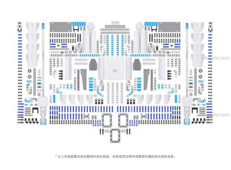 Hộp sản phẩm Robot thông minh ONEBOT AIQIEDU01 với hình ảnh robot bánh xích, phù hợp cho trẻ từ 10 tuổi.