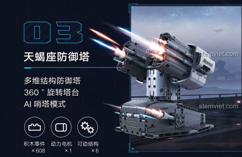Chi tiết các tính năng thông minh của bộ xếp hình ONEBOT XJXL04IQI: động cơ, xoay 360 độ, chế độ AI.