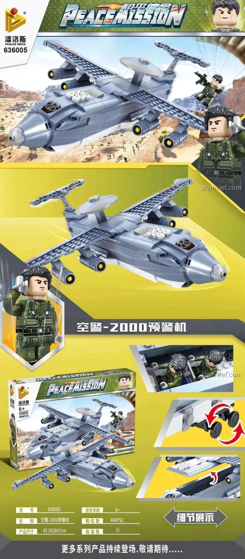 Hộp sản phẩm máy bay cảnh báo sớm PanlosBrick 636005