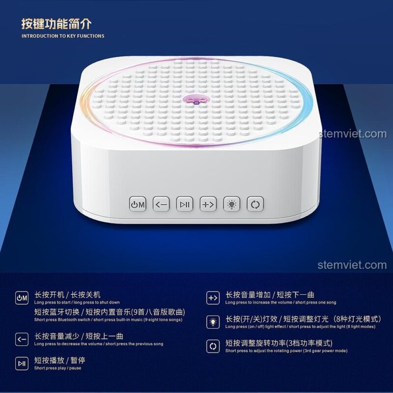 Hướng dẫn sử dụng các nút chức năng trên Hộp Âm Nhạc Bluetooth QUANGUAN 100270: bật/tắt, chuyển nhạc, điều chỉnh âm lượng, chế độ đèn, xoay
