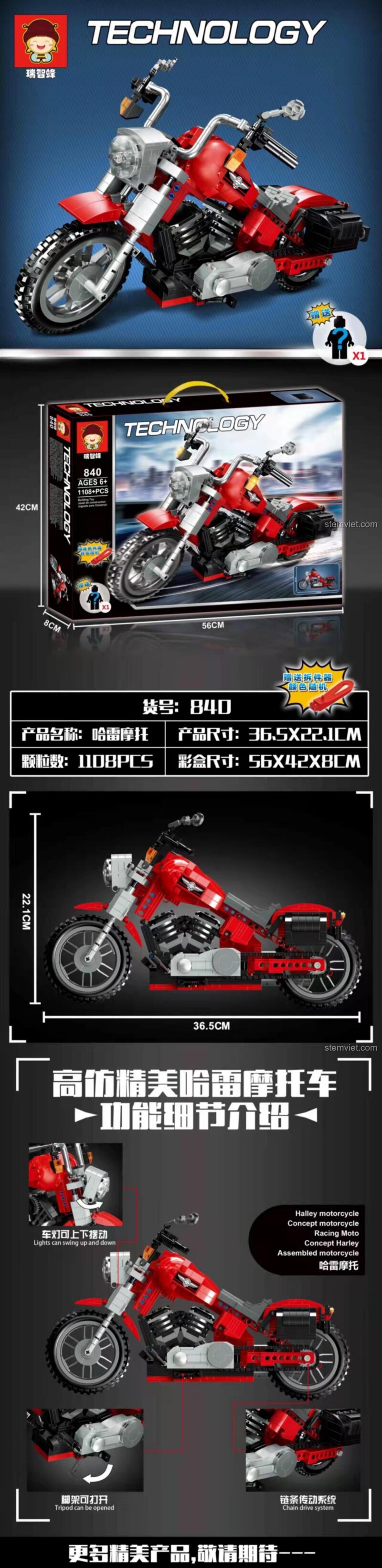 Infographic chi tiết về đồ chơi mô hình Biểu tượng tự do Harley-Davidson 840, bao gồm kích thước mô hình, kích thước hộp và các tính năng nổi bật.