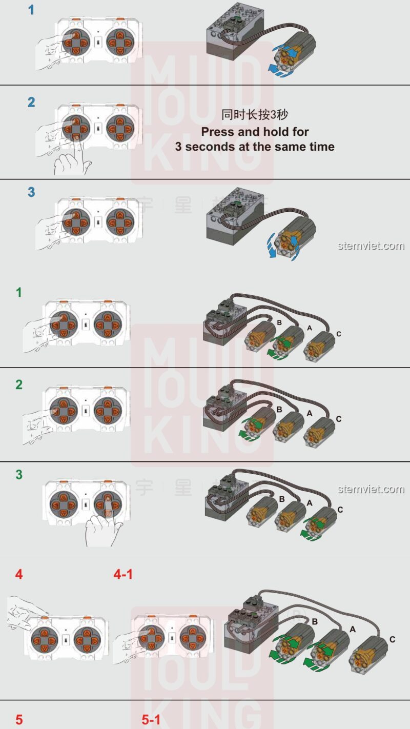 Sách Lắp Ghép Mould King 026 Xe Kart Đua Điều Khiển Từ Xa
