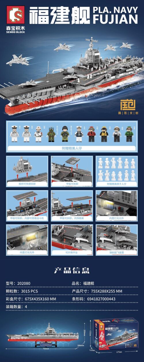 Bộ lắp ráp Tàu sân bay Phúc Kiến Sembo 202080, đồ chơi mô hình chiến hạm khổng lồ 3015 mảnh cho bé trai 6 tuổi, giá rẻ.
