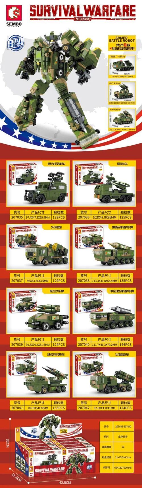 Bộ lắp ghép SEMBO Robot Cơ Giáp, chi tiết phần thân trên robot, kích thích tư duy sáng tạo cho bé trai 6 tuổi.