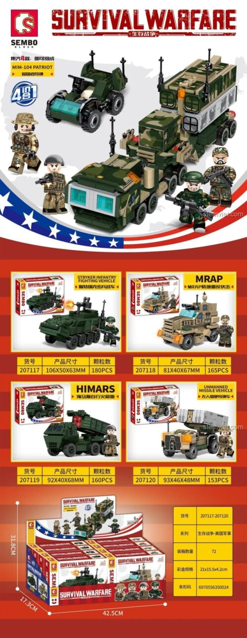 Đồ chơi lắp ráp SEMBO 207117-20, mô hình xe quân sự Mỹ chi tiết, kích thước từng mẫu, phù hợp bé trai 6 tuổi.
