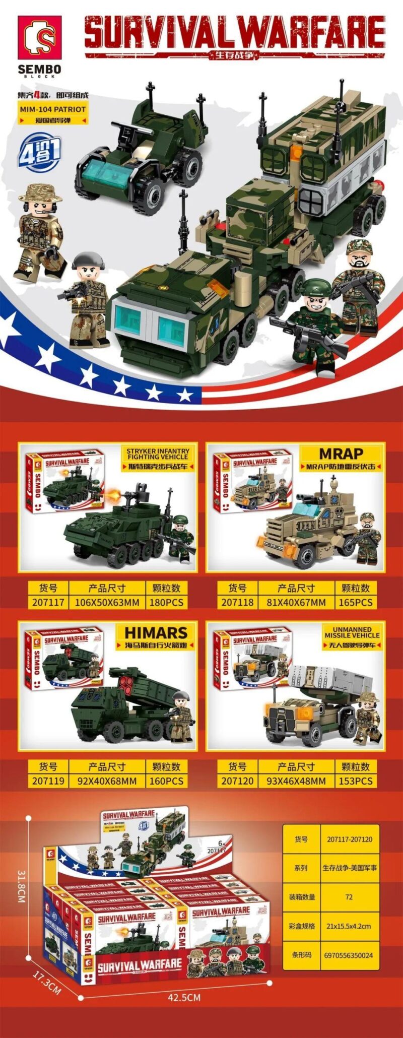 Mô hình Hệ thống tên lửa MIM-104 Patriot từ bộ đồ chơi SEMBO 207117-207120, chi tiết cao, phù hợp bé trai yêu thích quân sự.