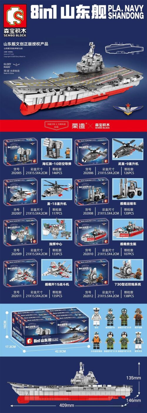 SEMBO BLOCK 202011 Tàu sân bay Sơn Đông PLA Navy Shandong 8in1 - Ảnh tổng quan