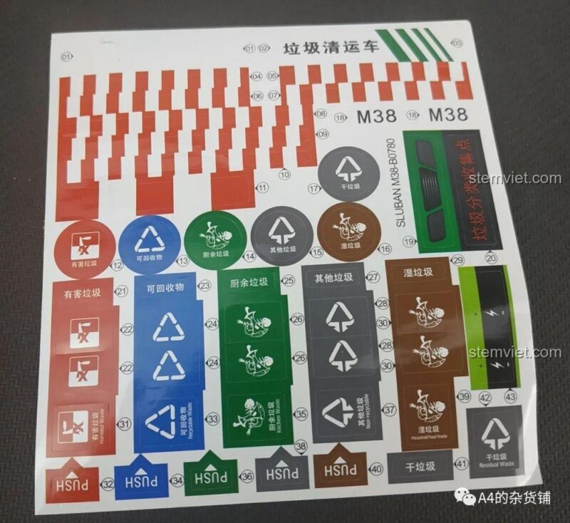 Tấm decal dán cho bộ lắp ghép Xe Thu Gom Rác Thành Phố M38-B0780 với các biểu tượng phân loại rác.