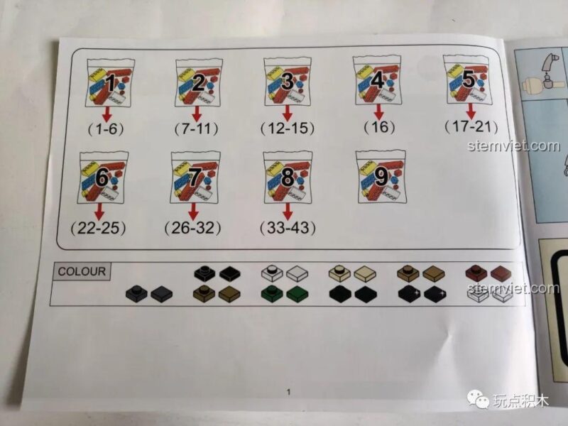 Các túi chi tiết và sách hướng dẫn bên trong bộ đồ chơi mô hình Sluban M38-B0858.
