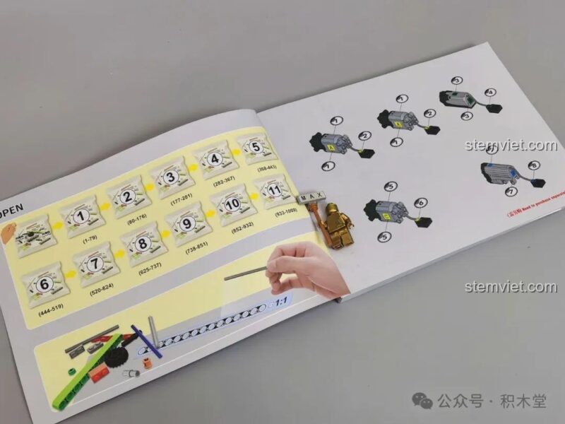Lưu ý trong sách hướng dẫn của bộ lắp ráp Xe Đua Asurada G.S.X, phân biệt giữa phiên bản tĩnh và phiên bản RC.