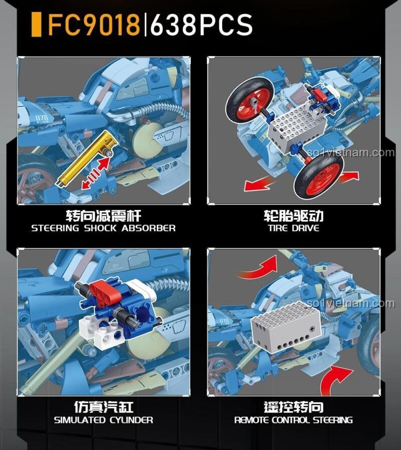 Chi tiết Mô tô Năng lượng Cao Forange Block FC9018