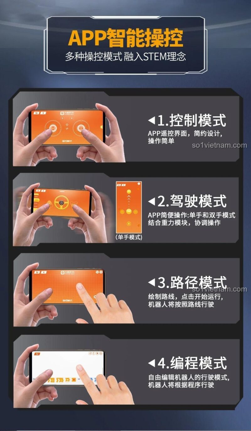 Kích thước mô hình Mô tô Năng lượng Cao Forange Block FC9018