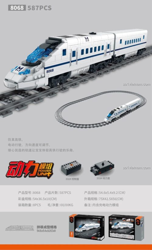 Mô hình tàu cao tốc Hài Hòa 万致IM.Master 8068 sau khi lắp ráp