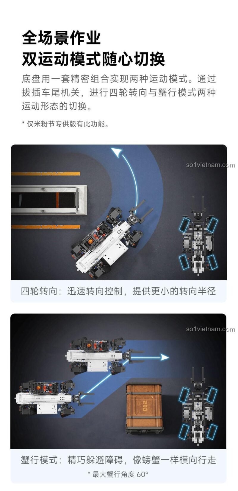 Minh họa hai chế độ di chuyển của bộ lắp ghép Xe Nâng Công Trình ONEBOT: lái bốn bánh và đi ngang như cua.