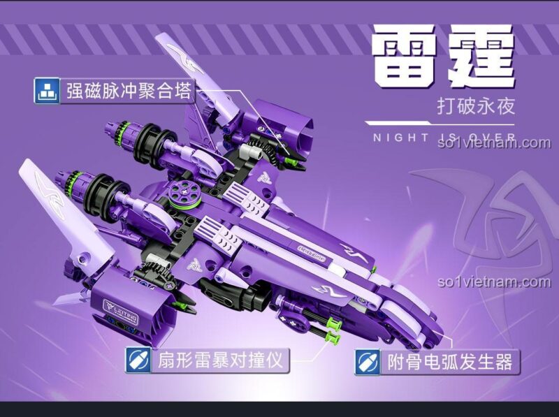 ONEBOT OBIJP102AIQI Bộ Đồ Chơi Lắp Ghép Máy Bay Chiến Đấu Thể Cảm Biến - Bộ máy bay chiến đấu