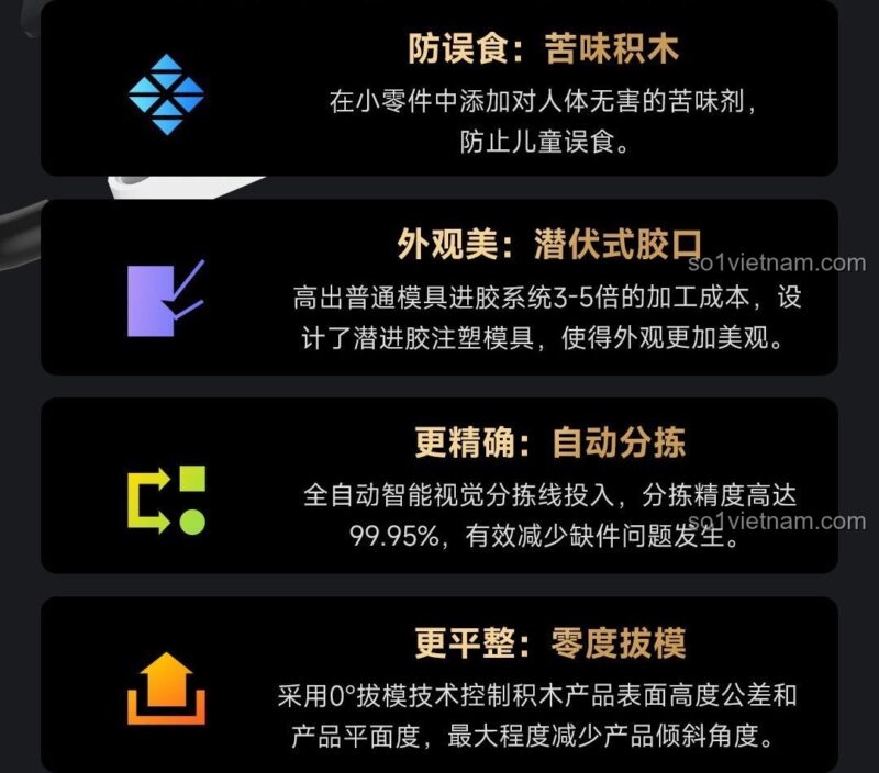 Hướng dẫn lắp ráp 3D toàn diện của ONEBOT OBLGPT09AIQI, dễ dàng lắp ghép từng chi tiết, đồ chơi lắp ráp chất lượng cao cho con trai 14 tuổi