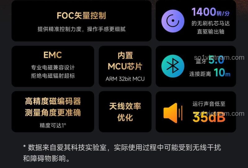 Thông số kỹ thuật động cơ FOC của ONEBOT OBLGPT09AIQI: điều khiển vector, chip MCU, Bluetooth 5.0, độ ồn thấp 35dB, đồ chơi lắp ráp chất lượng cao cho con trai 14 tuổi
