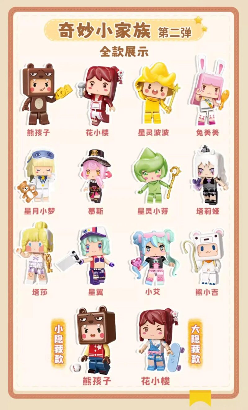 Hộp sản phẩm Bộ Lắp Ghép Mô Hình Nhân Vật Mini World: Kỳ Diệu Gia Đình - Đợt 2