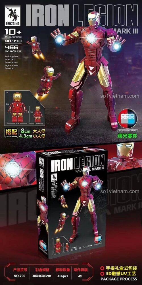 Chi tiết đồ chơi mô hình Figure Người Sắt MK3 Renzaima 790, với các chi tiết dạ quang và 2 figure nhỏ đi kèm.