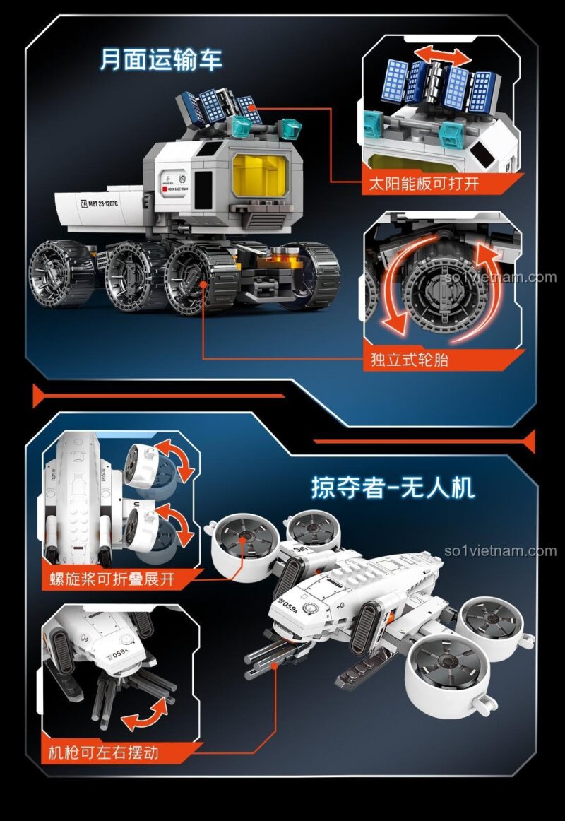 Chi tiết các tính năng của Xe Căn Cứ và Robot Cổng trong bộ Sembo 107106: tay máy xoay, bánh xích mô phỏng, súng tháo rời, chân robot có thể bước.