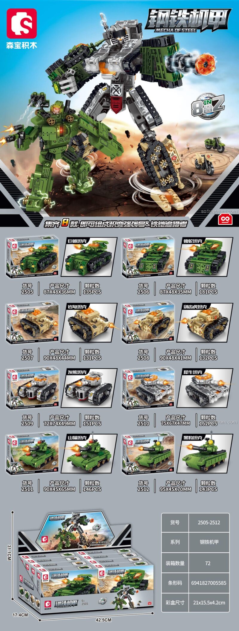 Các kiểu lắp ráp của SEMBO 2505 Mecha Of Steel Grizzly Tank